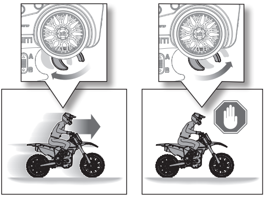 TRANSMITTER CONTROLS