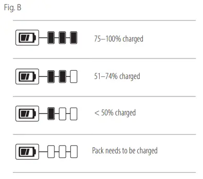 Fuel Gauge Battery Packs