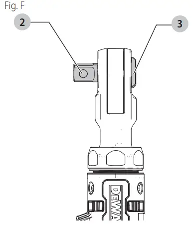 Forward/Reverse Dial