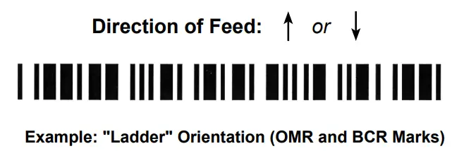 FPi 4500 Series Folder Inserter - HCSF