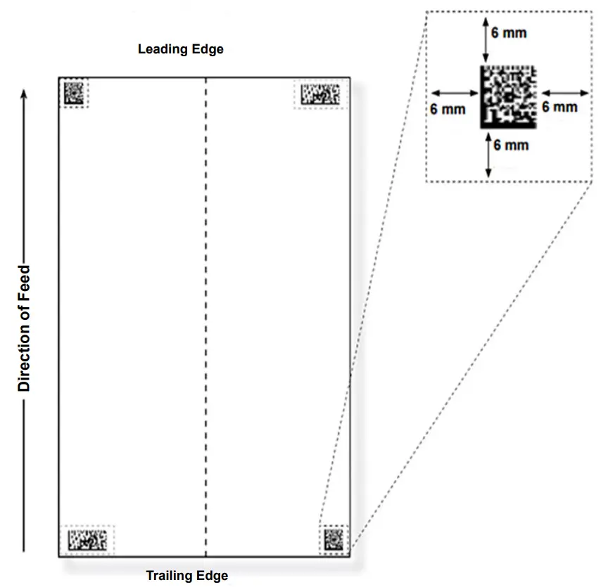 FPi 4500 Series Folder Inserter - scanner
