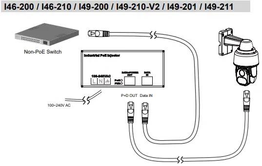 AETEK-I36-200-Gigabit-High-Power-PoE-Injector-Series-FIG-3