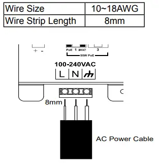 AETEK-I36-200-Gigabit-High-Power-PoE-Injector-Series-FIG-4