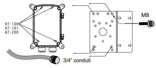 AETEK-I36-200-Gigabit-High-Power-PoE-Injector-Series-FIG-7