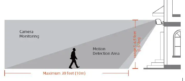 Evolveo-DET-BT1-Detective-BT1-IP-Camera-10
