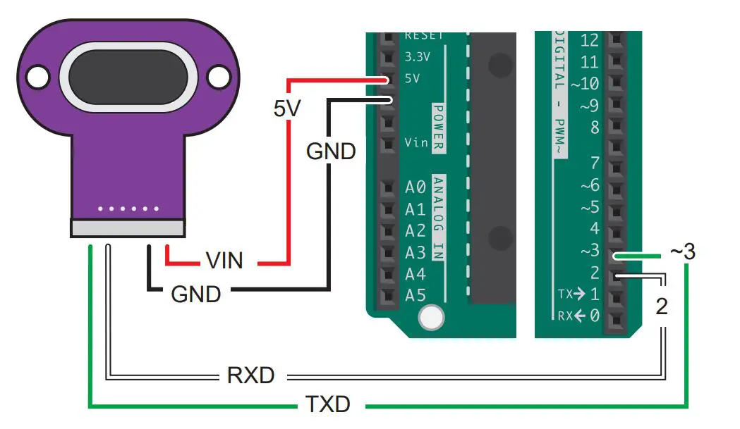 TRU COMPONENTS 2523286 2m Distance Meter - Connection diagram