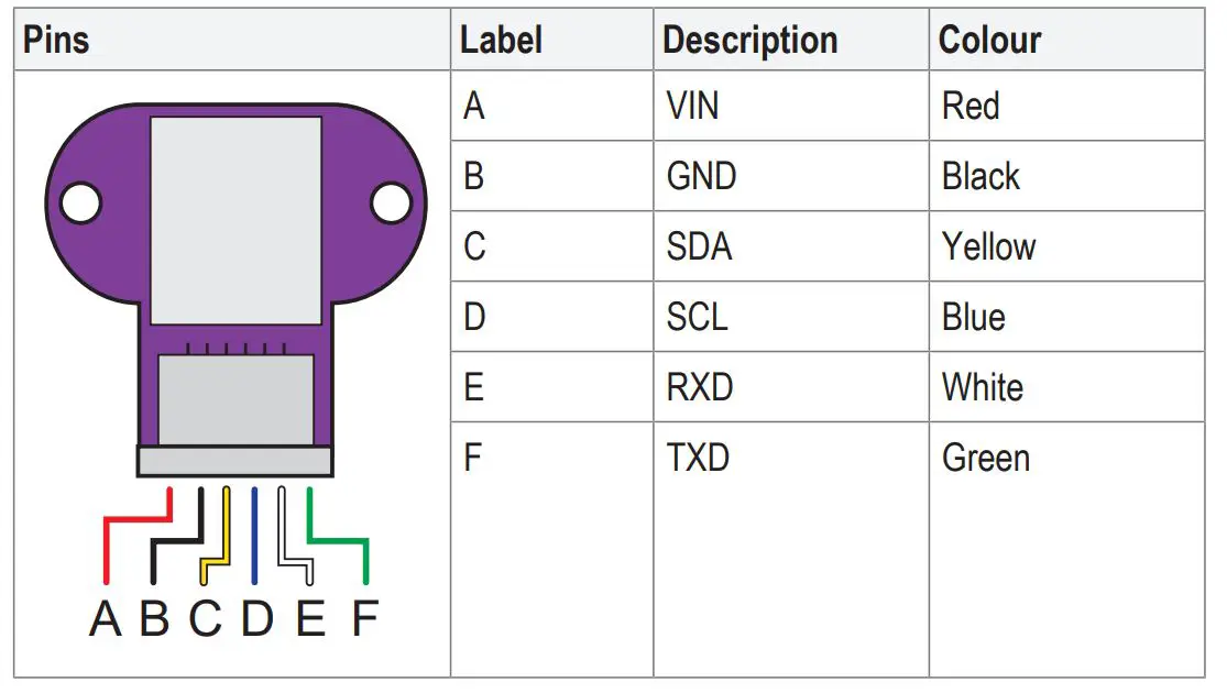 TRU COMPONENTS 2523286 2m Distance Meter - Pinout