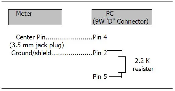 LUTRON-HT-315-Humidity-Meter-FIG-2