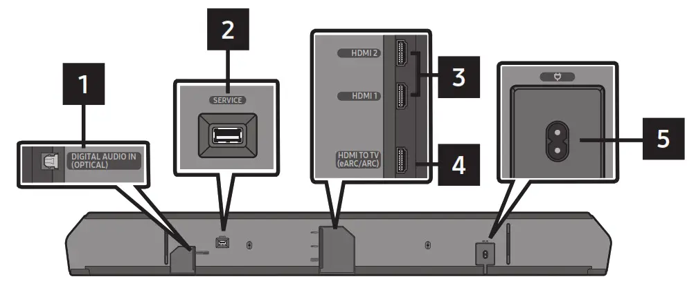 SAMSUNG HW Q990B Atmos Soundbar - fig 1