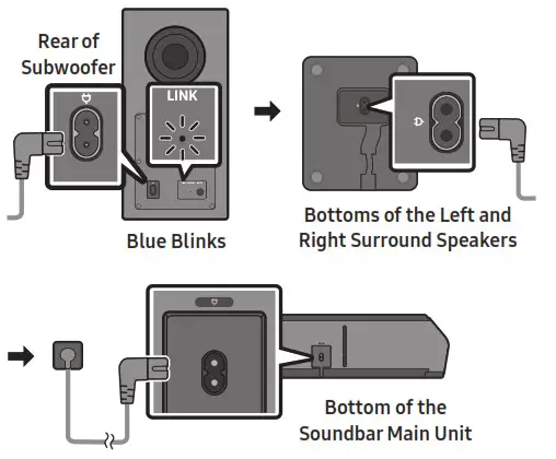 SAMSUNG HW Q990B Atmos Soundbar - fig 2