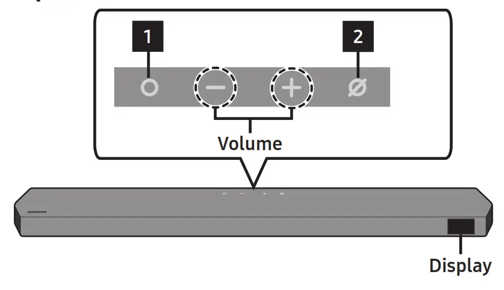 SAMSUNG HW Q990B Atmos Soundbar - fig
