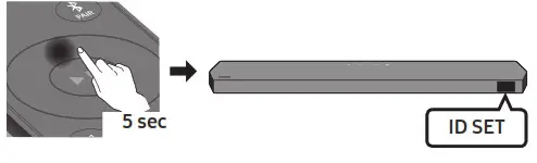 SAMSUNG HW Q990B Atmos Soundbar - fig11