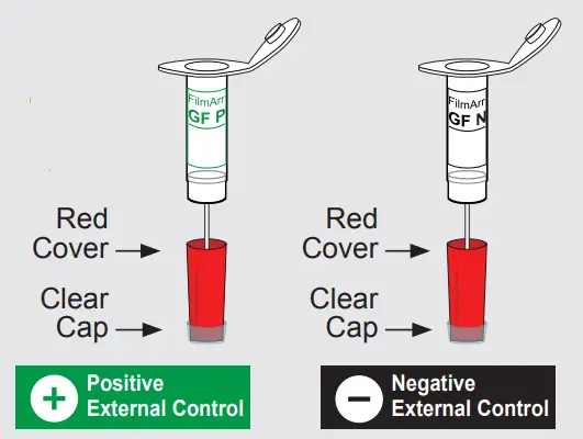 BIOFIRE DEFENSE Shield Control Kit -