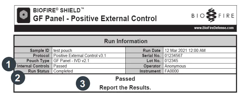 BIOFIRE DEFENSE Shield Control Kit - Load External Control 1
