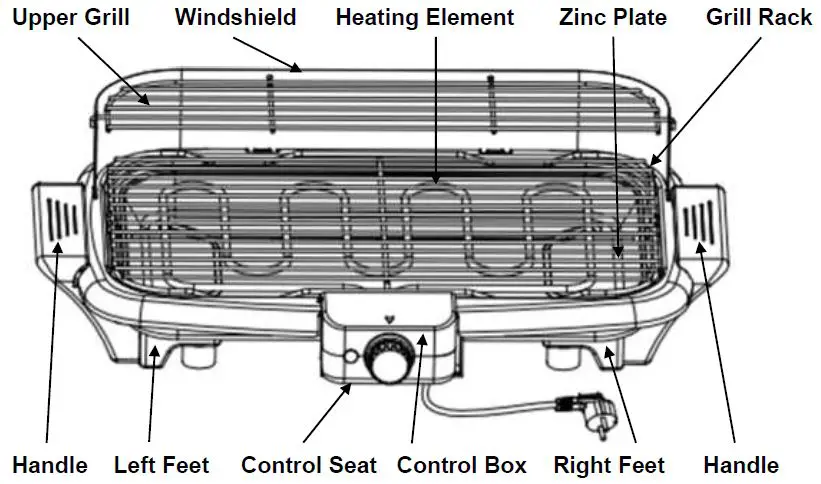PowerPac-PPQ2020-Electric-Barbecue-Grill-fig- (1)
