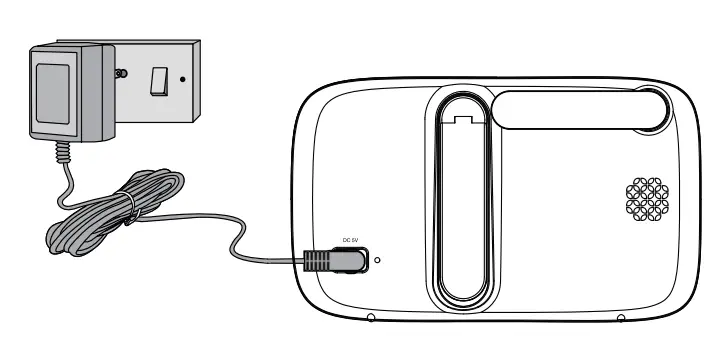 Connecting the Power Supply for Parent Unit 