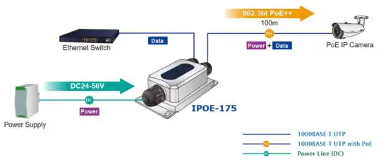 FIG 17 Connecting IPOE-175 to PD.JPG