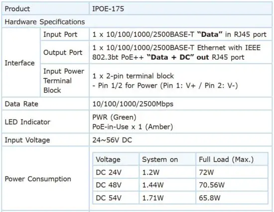 FIG 18 Product Specifications.JPG