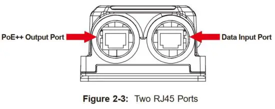 FIG 4 Data Input Port.JPG