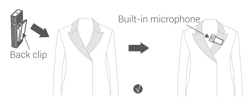 Operating Instruction