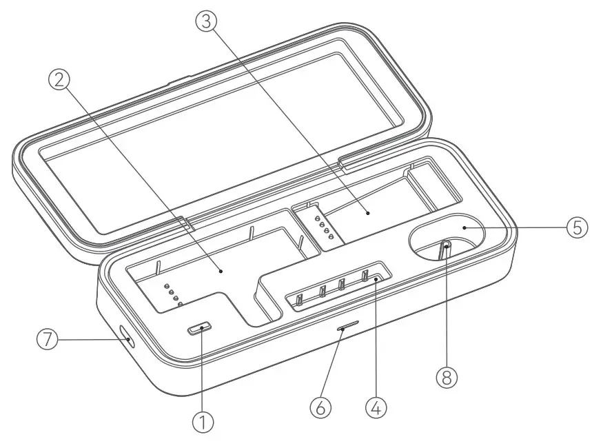 Structure of Product