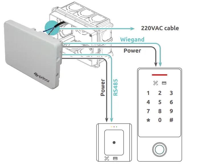 Installation Instruction