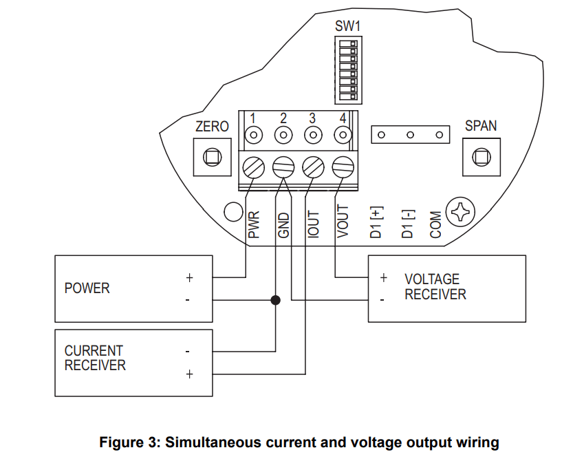 Dwyer Series AVUL Air Velocity Transmitter - Simultaneous