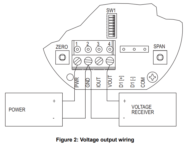 Dwyer Series AVUL Air Velocity Transmitter - Voltage