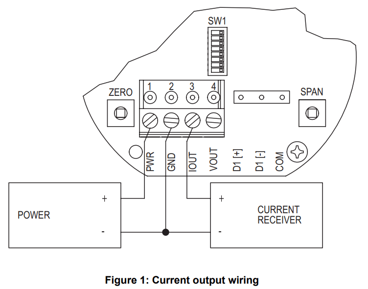 Dwyer Series AVUL Air Velocity Transmitter - wiring