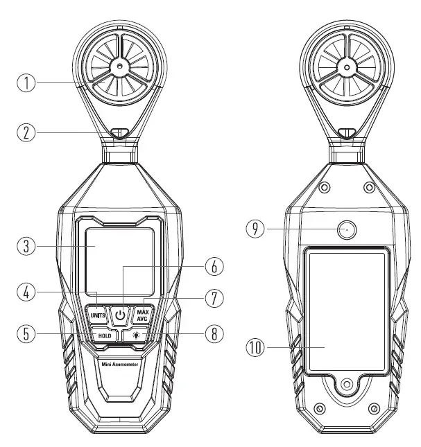 protech-QM1647-Handheld-Anemometer-fig-1