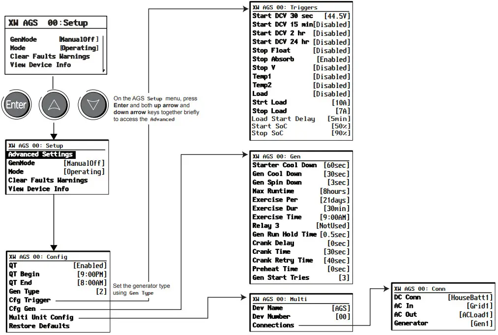 Schneider Electric 865 1060 01 Conext Auto Generator Start - AGS configuration settings