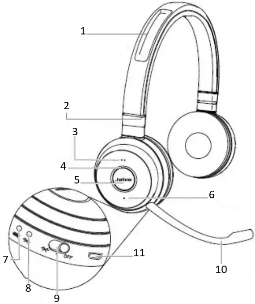 Jabra Evolve 65 SE MS Mono with Charging Stand