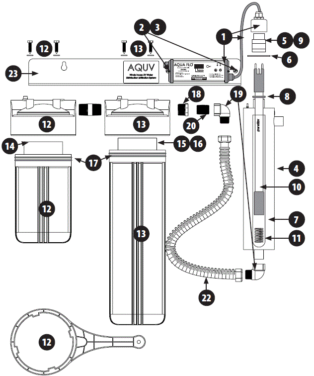 AQUA-FLO-AQUV-8R12-Ultraviolet-Disinfection-System-fig-16