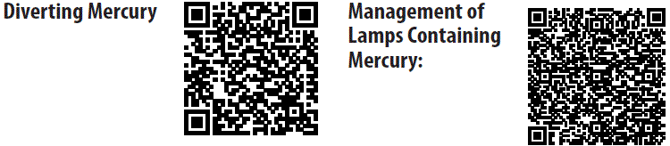 AQUA-FLO-AQUV-8R12-Ultraviolet-Disinfection-System-fig-2