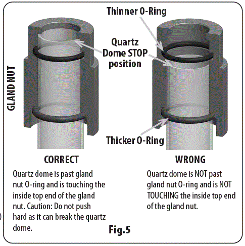 AQUA-FLO-AQUV-8R12-Ultraviolet-Disinfection-System-fig-8