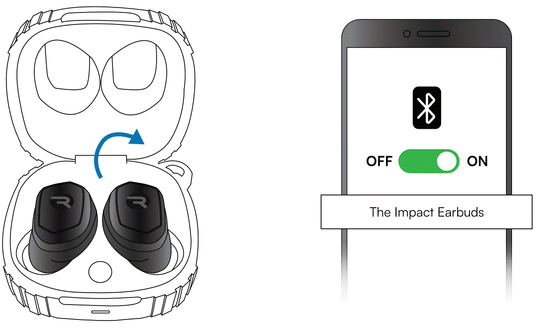 RAYCON-RBE775-The-Impact-Earbuds-PRODUCT-1