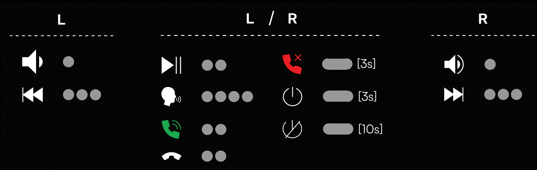 RAYCON-RBE775-The-Impact-Earbuds-PRODUCT-5