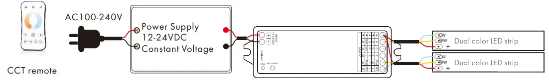 tuya-WZ5-ZigBee-and-RF-5-in-1 LED-Controller-fig-6