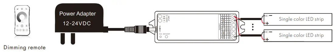 tuya-WZ5-ZigBee-and-RF-5-in-1 LED-Controller-fig-7
