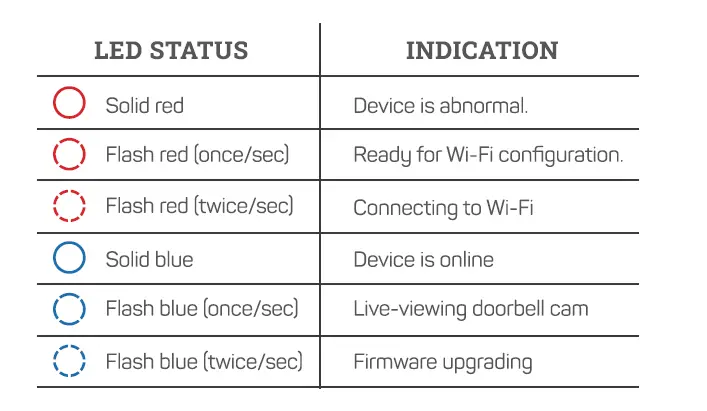 YUYITEC-MR03-Smart-Wireless-Video-Doorbell-9