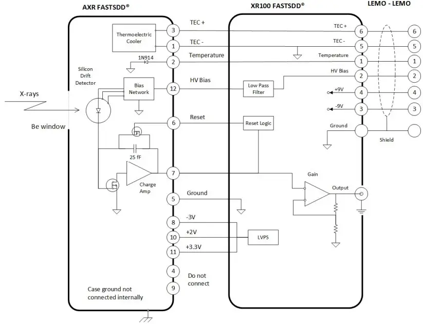 Detector Output Connection Diagram