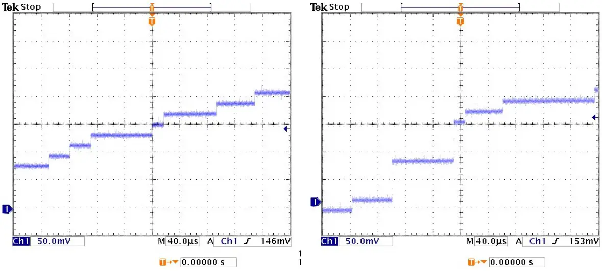 Preamplifier Output Signal