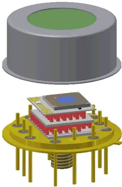 Core detector technology