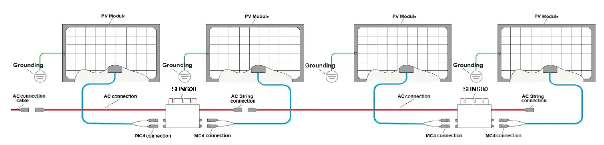 DEYE-SUN300-Microinverter-SUN-06