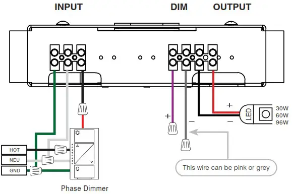 Q TRAN Q SET QZ PH0 10V LED Power Supply 30W 96W - WIRING DIAGRAM 1