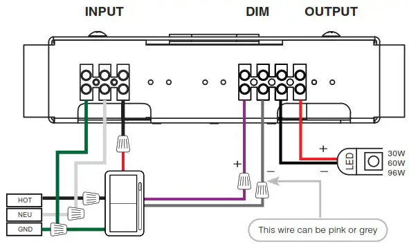 Q TRAN Q SET QZ PH0 10V LED Power Supply 30W 96W - WIRING DIAGRAM 2