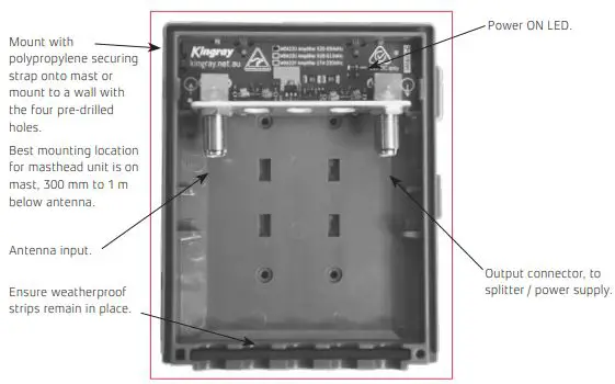 Kingray MDA22V Shielded and Non Shielded F Type Masthead Distribution Amplifiers-FIG1