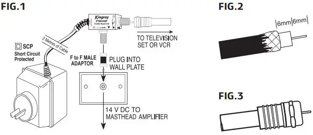 Kingray MDA22V Shielded and Non Shielded F Type Masthead Distribution Amplifiers-FIG2