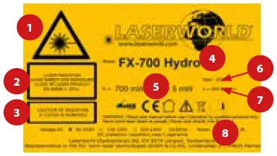 LASERWORLD-FX-Series-Professional-Show-Laser-fig-1