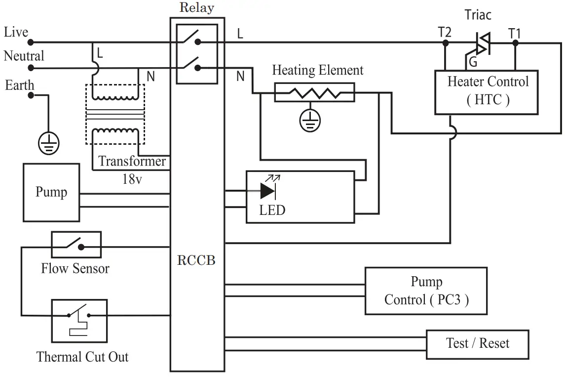 WIRING DIAGRAM